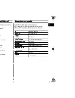 Preview for 21 page of Samsung M1817N-T Owner'S Instructions Manual