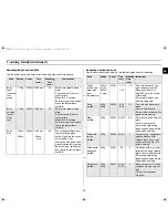 Preview for 41 page of Samsung M1817N-T Owner'S Instructions Manual