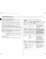 Preview for 42 page of Samsung M1817N-T Owner'S Instructions Manual