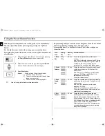 Preview for 10 page of Samsung M183DN Owner'S Instructions Manual