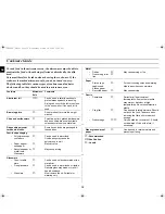 Preview for 12 page of Samsung M183DN Owner'S Instructions Manual