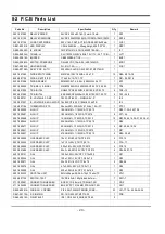 Preview for 22 page of Samsung M1874NR Service Manual