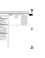 Preview for 11 page of Samsung M1877N-T Owner'S Instructions Manual