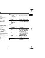 Preview for 15 page of Samsung M1877N-T Owner'S Instructions Manual