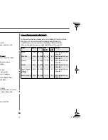 Preview for 16 page of Samsung M1877N-T Owner'S Instructions Manual