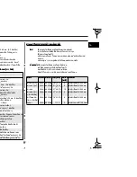 Preview for 17 page of Samsung M1877N-T Owner'S Instructions Manual