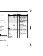 Preview for 20 page of Samsung M1877N-T Owner'S Instructions Manual