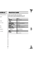 Preview for 22 page of Samsung M1877N-T Owner'S Instructions Manual