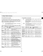 Preview for 41 page of Samsung M1877N-T Owner'S Instructions Manual