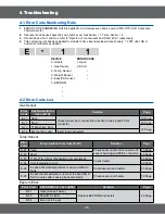 Preview for 15 page of Samsung M187ASTR Service Manual