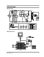 Preview for 22 page of Samsung M1912 Service Manual