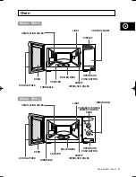 Preview for 5 page of Samsung M1913 Owner'S Instructions Manual