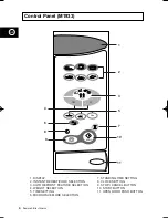 Preview for 6 page of Samsung M1913 Owner'S Instructions Manual