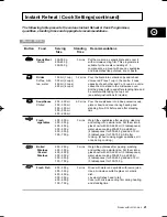 Preview for 21 page of Samsung M1913 Owner'S Instructions Manual