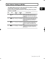 Preview for 23 page of Samsung M1913 Owner'S Instructions Manual