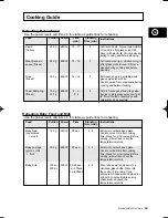 Preview for 33 page of Samsung M1913 Owner'S Instructions Manual