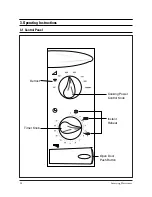 Preview for 5 page of Samsung M1913 Service Manual