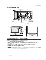 Preview for 6 page of Samsung M1913 Service Manual