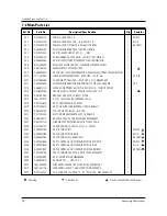 Preview for 19 page of Samsung M1913 Service Manual