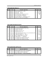 Preview for 20 page of Samsung M1913 Service Manual