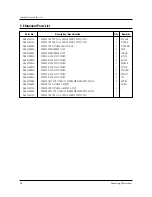 Preview for 21 page of Samsung M1913 Service Manual