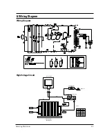 Preview for 22 page of Samsung M1913 Service Manual