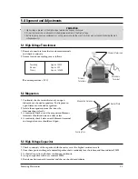 Предварительный просмотр 11 страницы Samsung M1914R Service Manual