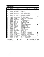 Preview for 19 page of Samsung M1914R Service Manual