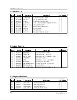 Preview for 20 page of Samsung M1914R Service Manual