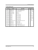 Preview for 21 page of Samsung M1914R Service Manual