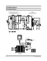 Preview for 22 page of Samsung M1914R Service Manual