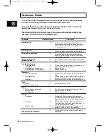 Preview for 18 page of Samsung M1927 Owner'S Instructions Manual