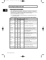 Preview for 20 page of Samsung M1927 Owner'S Instructions Manual