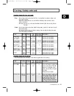 Preview for 21 page of Samsung M1927 Owner'S Instructions Manual