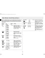 Предварительный просмотр 12 страницы Samsung M1933N Owner'S Instructions Manual