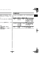 Предварительный просмотр 37 страницы Samsung M1933N Owner'S Instructions Manual