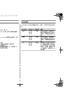 Предварительный просмотр 38 страницы Samsung M1933N Owner'S Instructions Manual