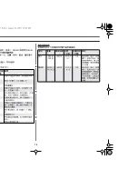 Предварительный просмотр 42 страницы Samsung M1933N Owner'S Instructions Manual