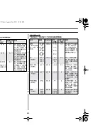 Предварительный просмотр 44 страницы Samsung M1933N Owner'S Instructions Manual