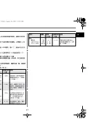 Предварительный просмотр 45 страницы Samsung M1933N Owner'S Instructions Manual