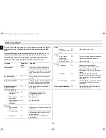 Предварительный просмотр 64 страницы Samsung M1933N Owner'S Instructions Manual