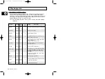 Preview for 28 page of Samsung M1974 Owner'S Instructions Manual