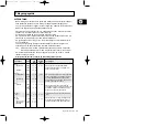 Preview for 33 page of Samsung M1974 Owner'S Instructions Manual