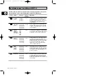 Preview for 58 page of Samsung M1974 Owner'S Instructions Manual