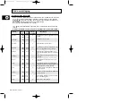 Preview for 66 page of Samsung M1974 Owner'S Instructions Manual