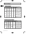 Preview for 70 page of Samsung M1974 Owner'S Instructions Manual