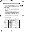 Preview for 103 page of Samsung M1974 Owner'S Instructions Manual