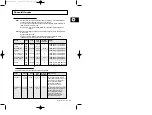 Preview for 105 page of Samsung M1974 Owner'S Instructions Manual