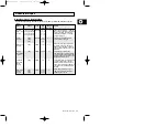 Preview for 107 page of Samsung M1974 Owner'S Instructions Manual