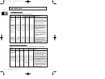 Preview for 108 page of Samsung M1974 Owner'S Instructions Manual